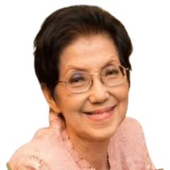  | Solusi Duka - Solusi Kedukaan Terintegrasi Pertama di Indonesia